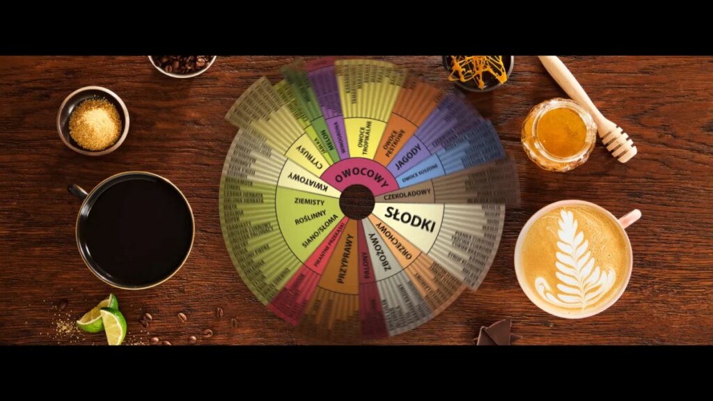 MK Cafe Timecode Film Production