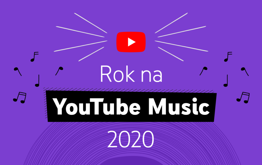 Podsumowanie roku Youtube 2020